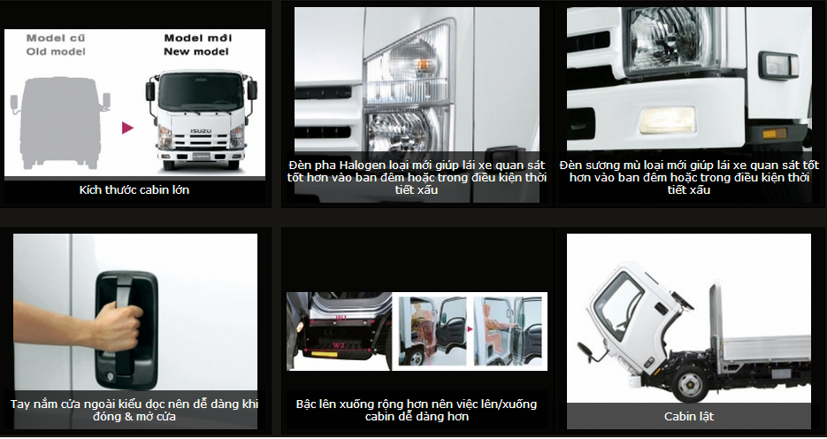 hinh-ngoai-that-isuzu-3t5-npr85k NGOẠI THÂT ISUZU 3T5