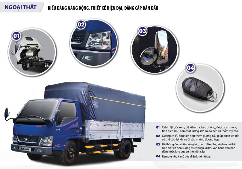 ngoai that xe tai iz49 euro 4