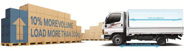 n250-hyundai-2t5_04-2 xe tai n250