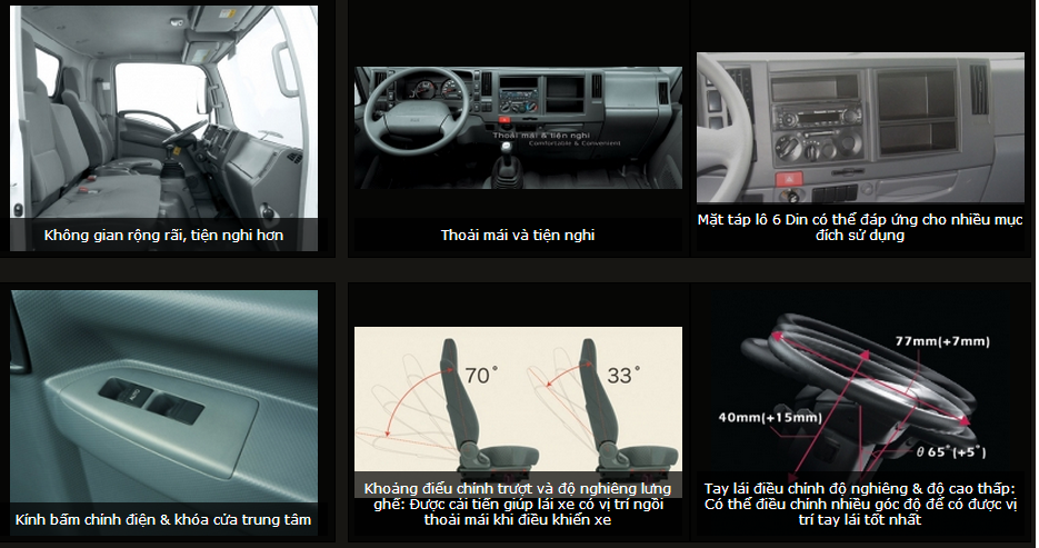 noi-that-isuzu-3t5-npr85 hinh-ISUZU-3T5