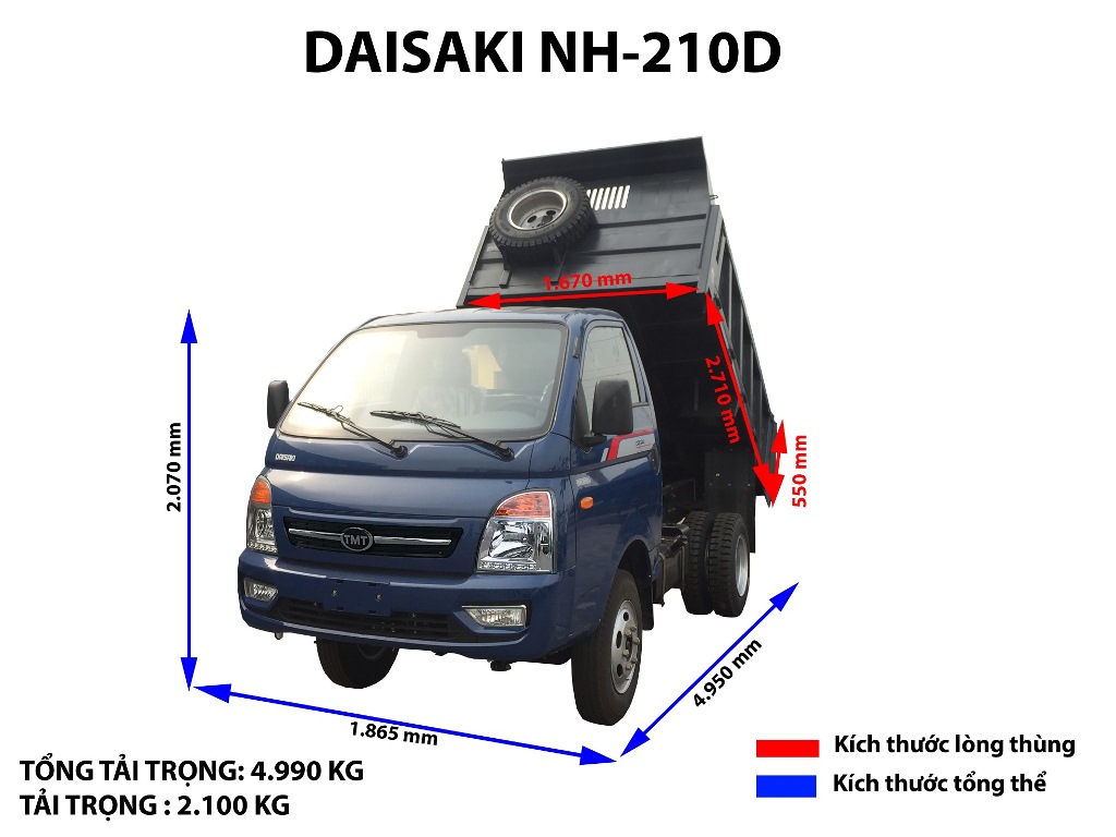 Xe tải ben daisaki 2 tấn NH-210D