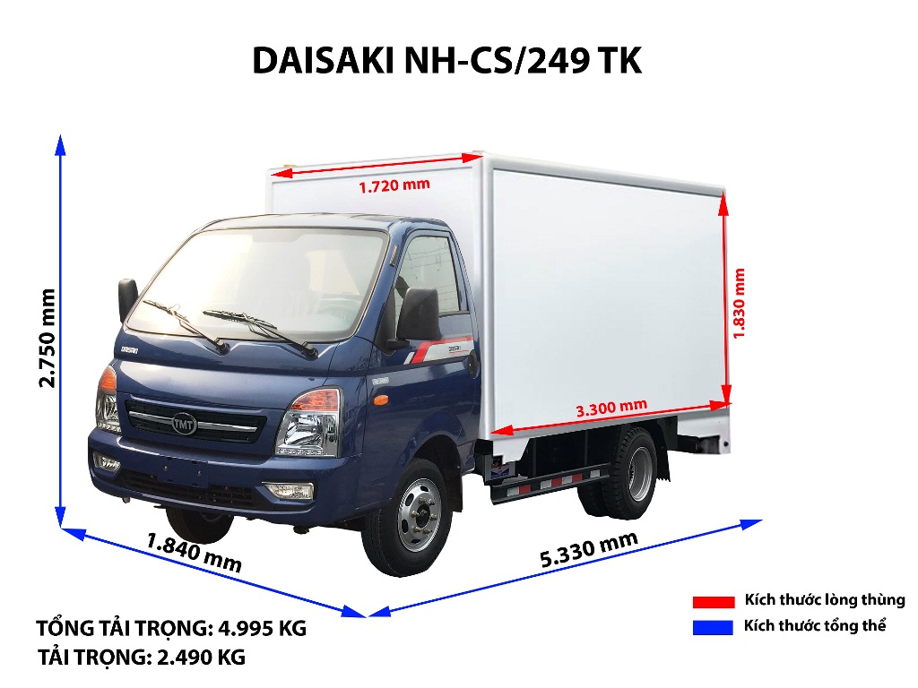 Xe tải daisaki 2,5 tấn NH-245D thùng kín